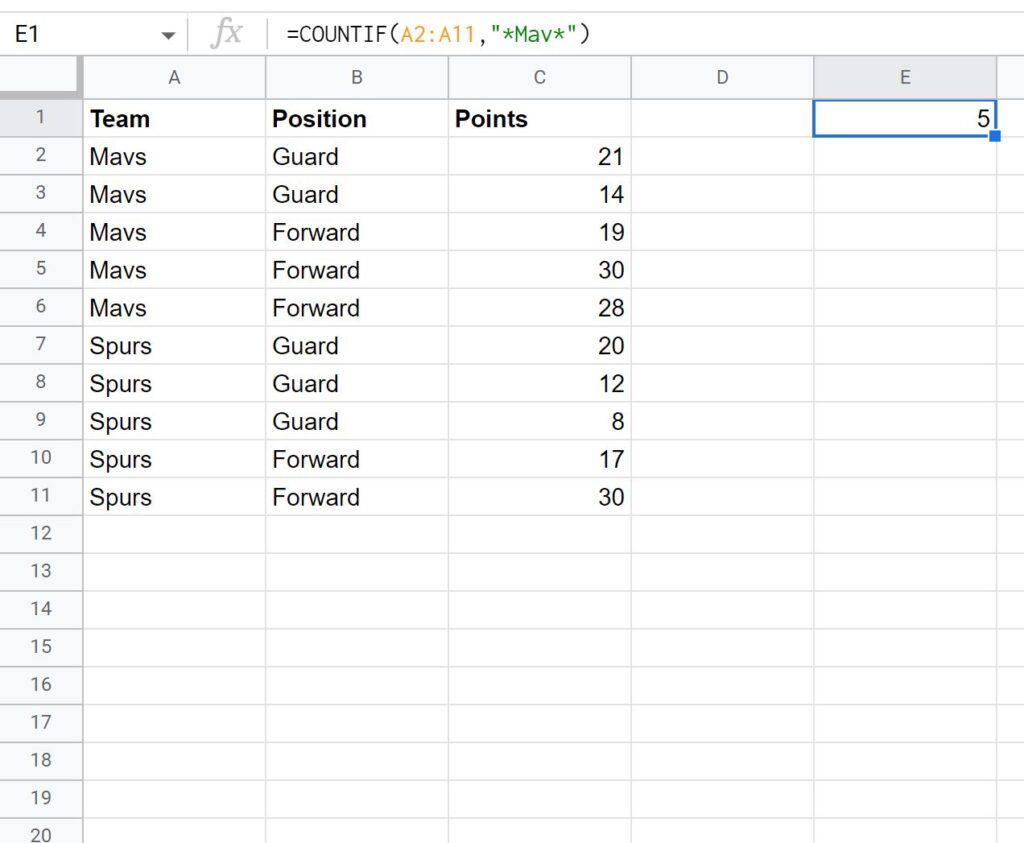 How can I use COUNTIF to check if a cell in Google Sheets contains a specific value?” 2
