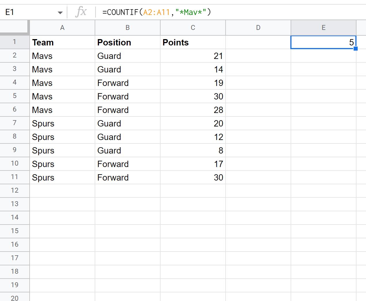How Can I Use COUNTIF To Check If A Cell In Google Sheets Contains A