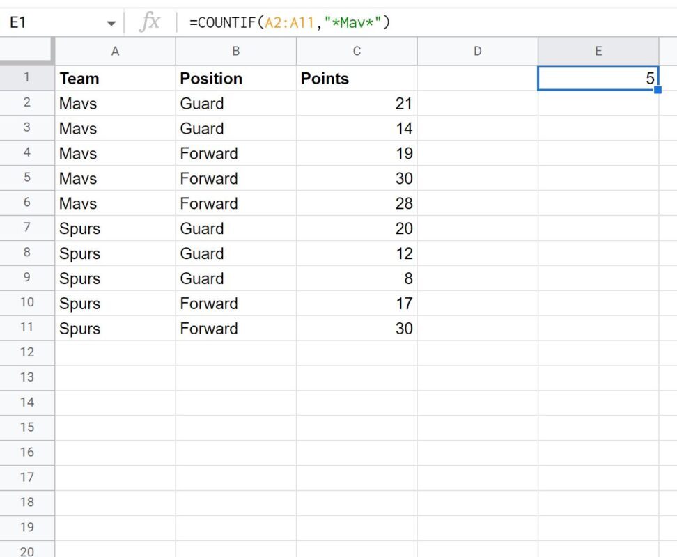 countif1