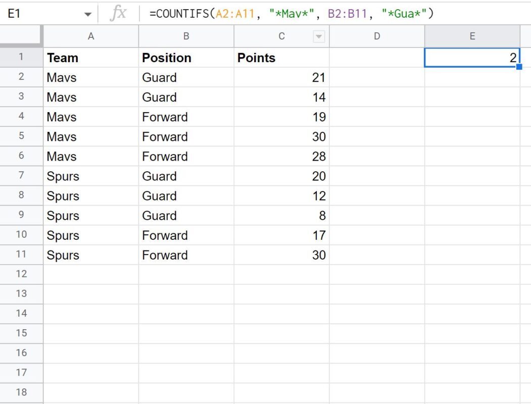 countif2