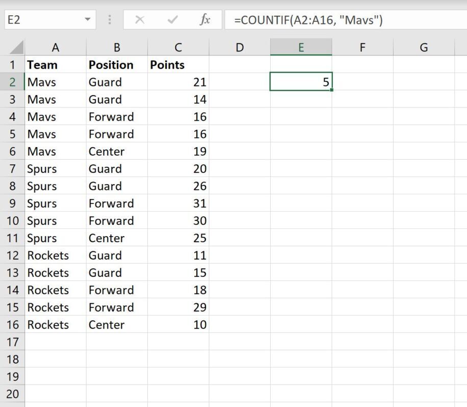 countifvs1