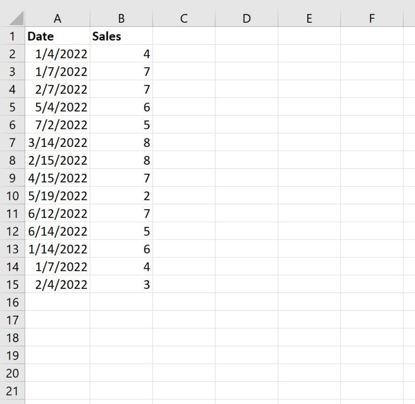 How can I count data by month in Excel? 2