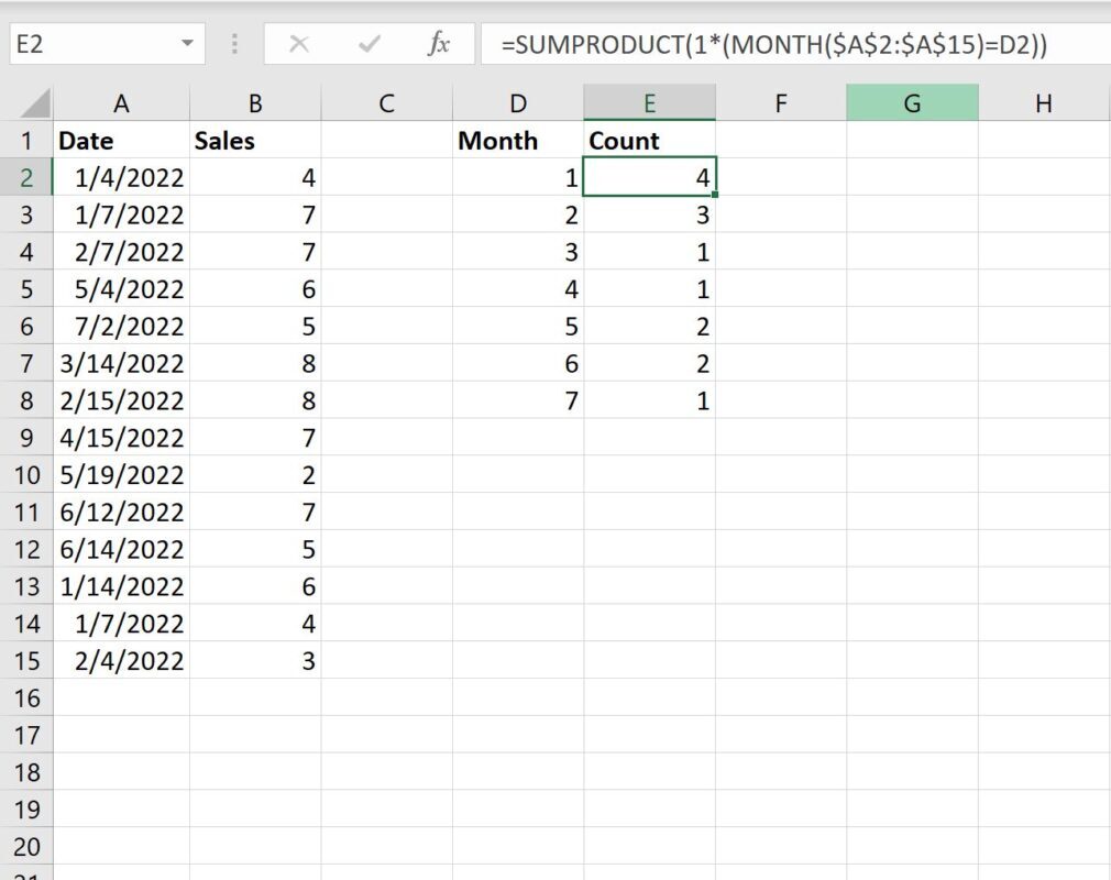 countmonth3
