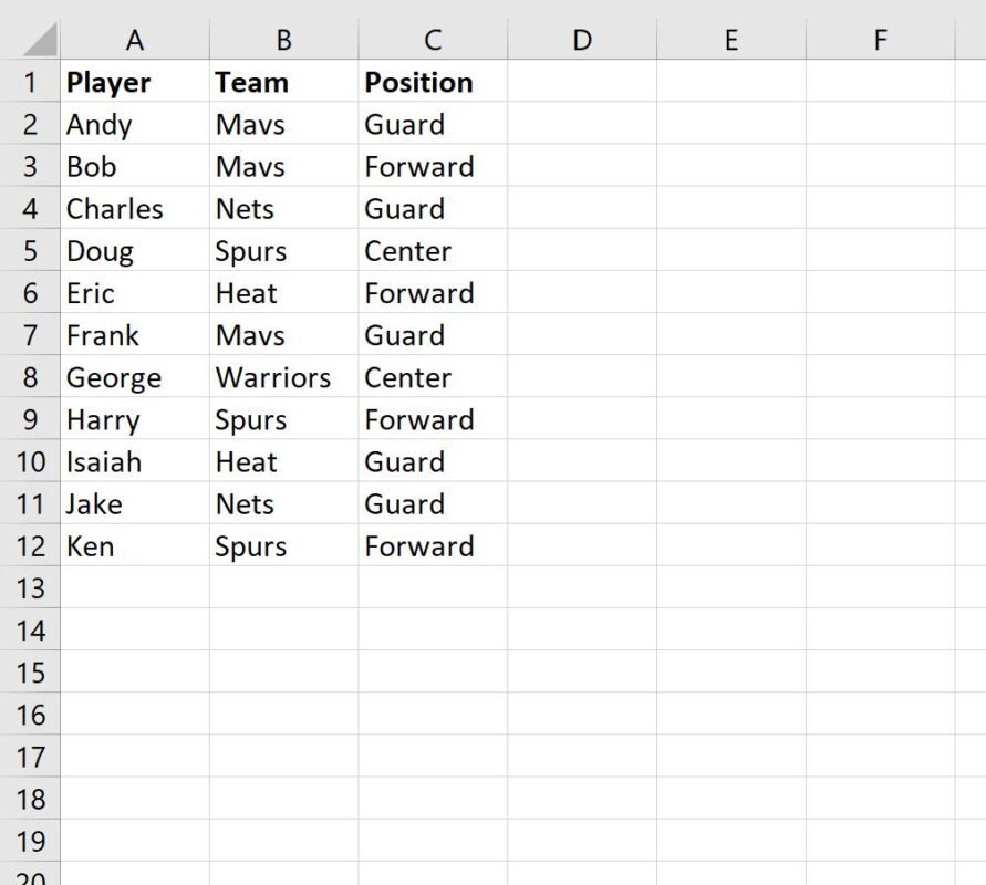 How can I create a list in Excel based on specific criteria? 2