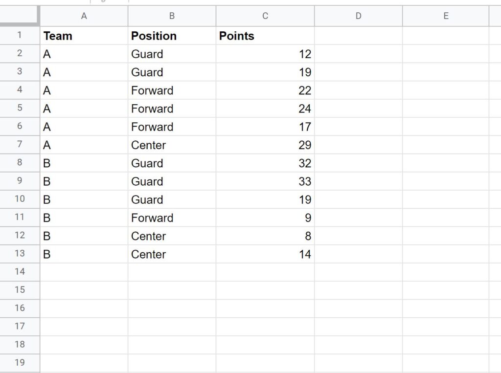 How can I create a crosstab in Google Sheets? 2