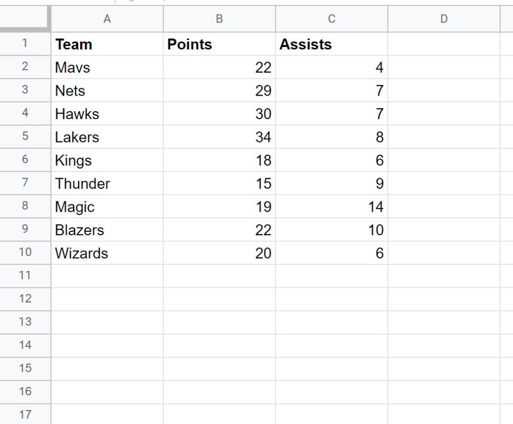Can I add custom data labels in Google Sheets? 2