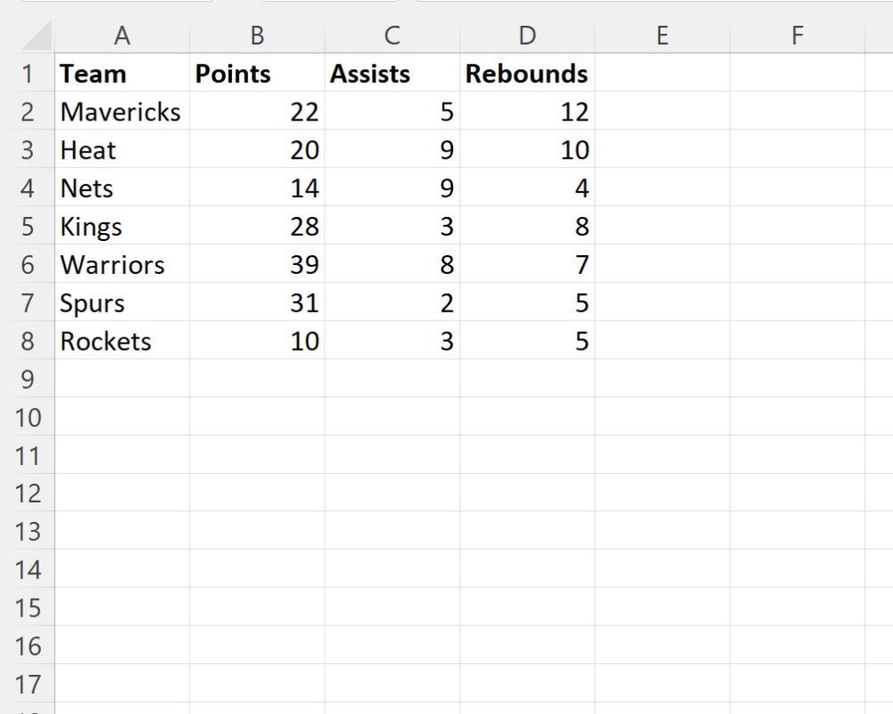 How can the column width be changed in VBA with examples? 2