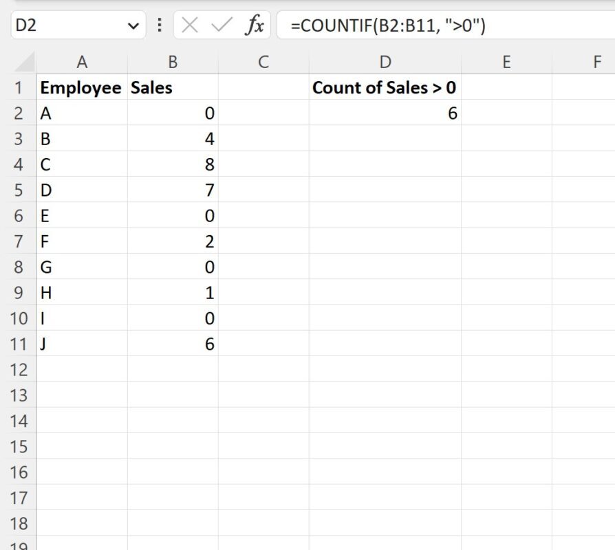 czero2 Excel COUNTIF greater than zero