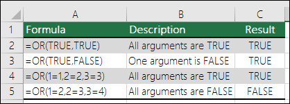 d68e210e-aa81-4806-a4b6-12576ce832a4 Examples of using the OR function.