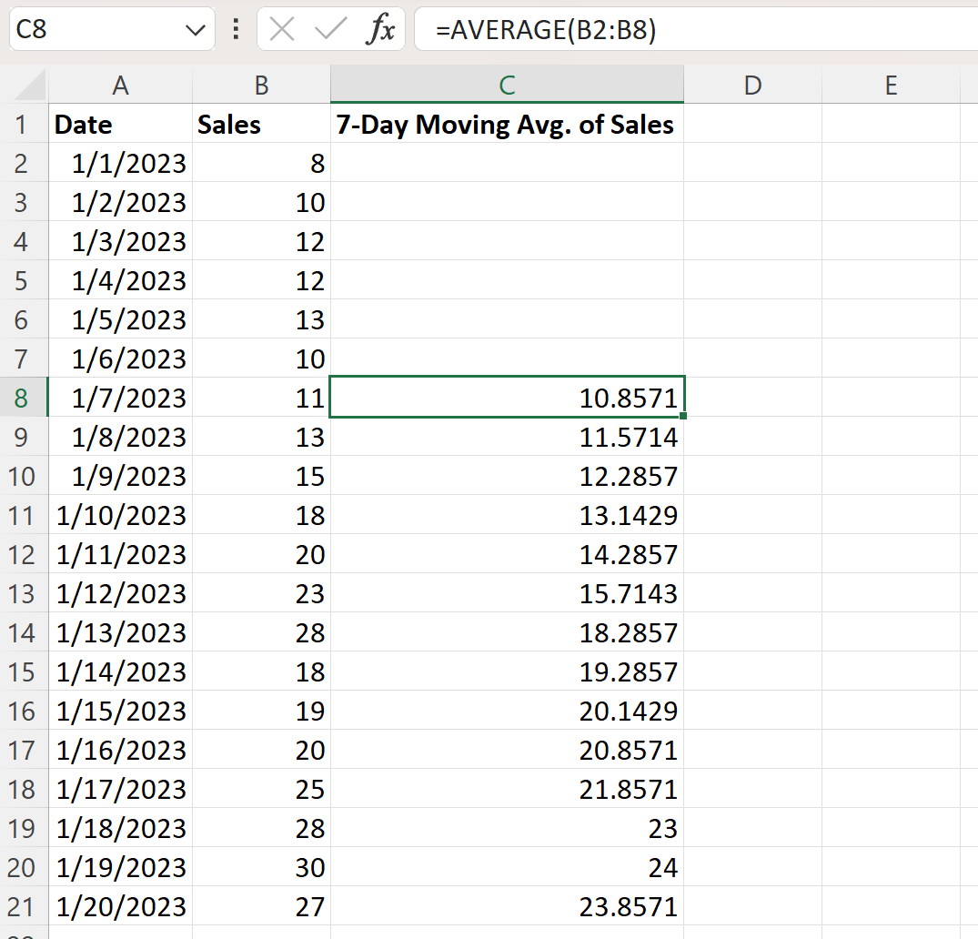 day2 Excel calculate 7-day moving average