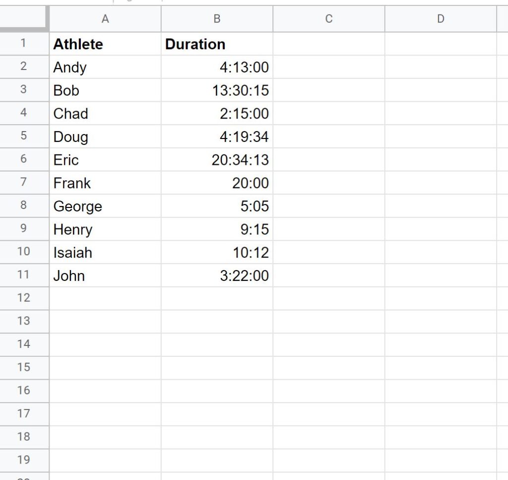 How can I quickly convert time to decimal in Google Sheets? 2
