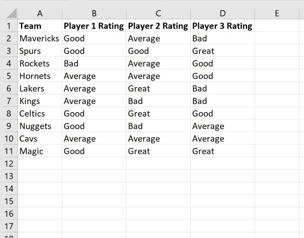 How do I delete rows with specific text in Excel? 2