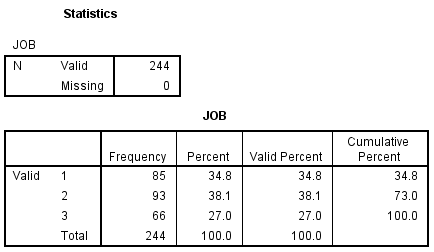 Image discrim_spss4