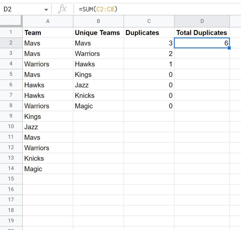 Google Sheets count duplicates