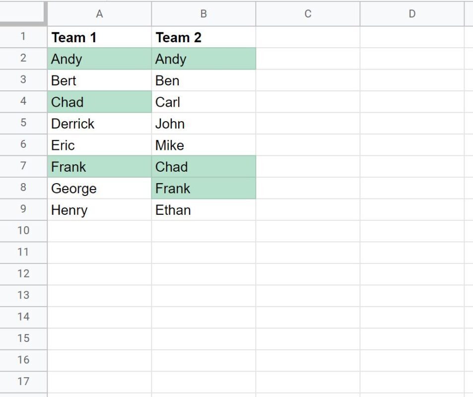 Google Sheets find duplicates in two columns