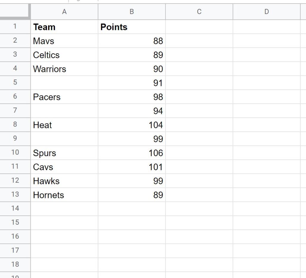 How can I create a simple formula in Google Sheets to check if a cell is not empty? 2