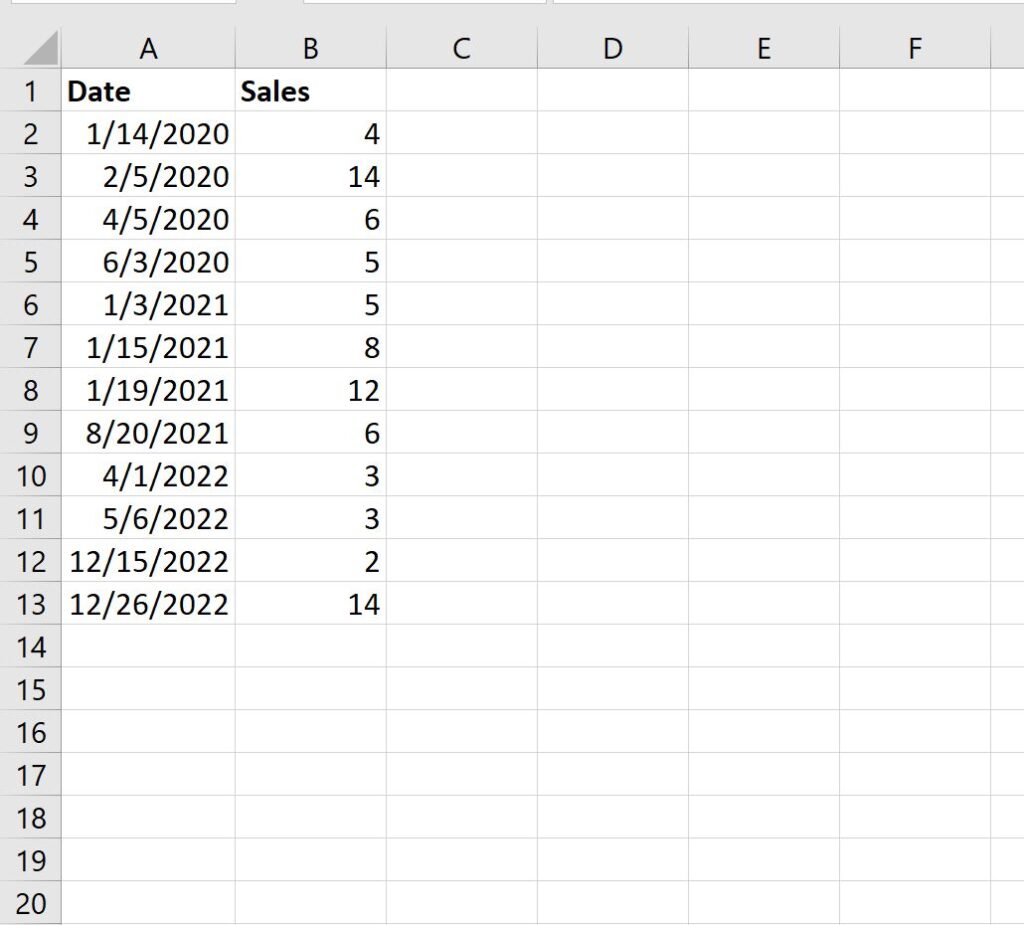 How can I filter dates by year in Excel? 2