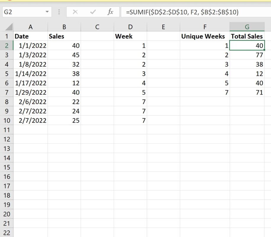 How Can I Calculate A Sum By Week In Excel?