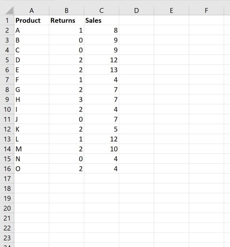 excel_zero_blank1