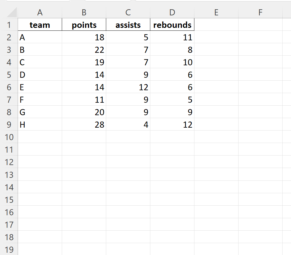 pandas export to Excel with no index