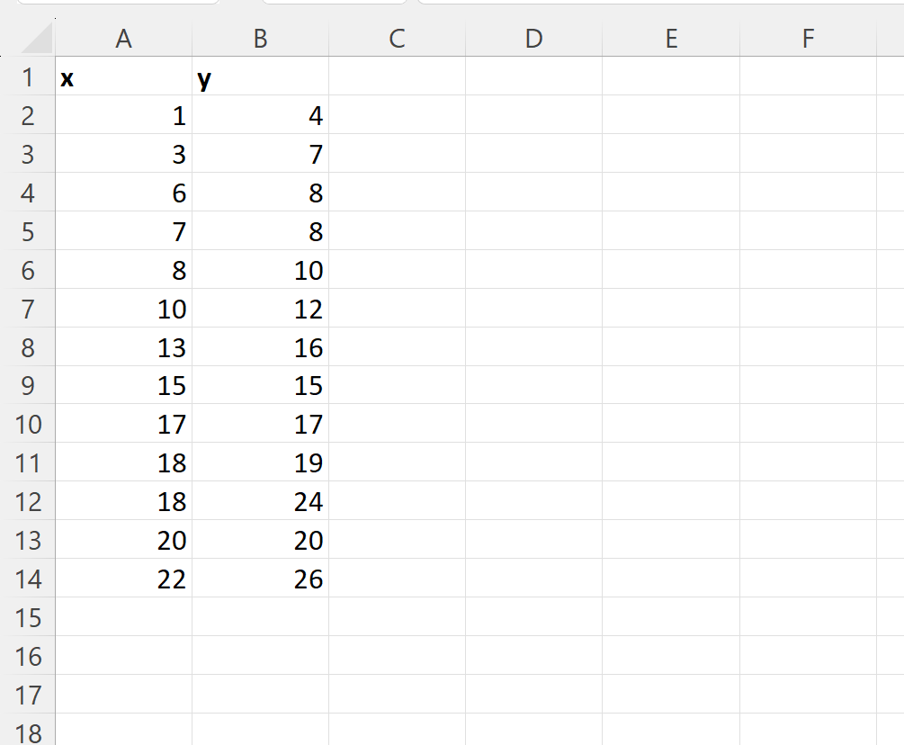 How can I extrapolate data in Excel? 2