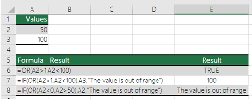 f331ccff-906c-4c3d-aa07-091127f50a1d Examples of using the OR function with the IF function.