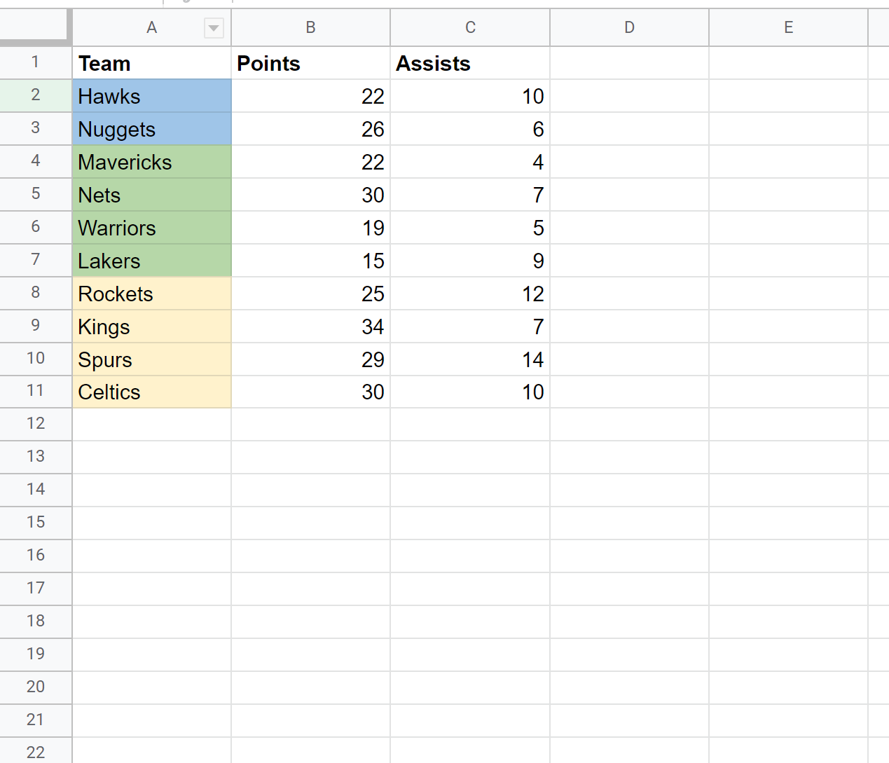 How Can I Filter Cells By Color In Google Sheets?