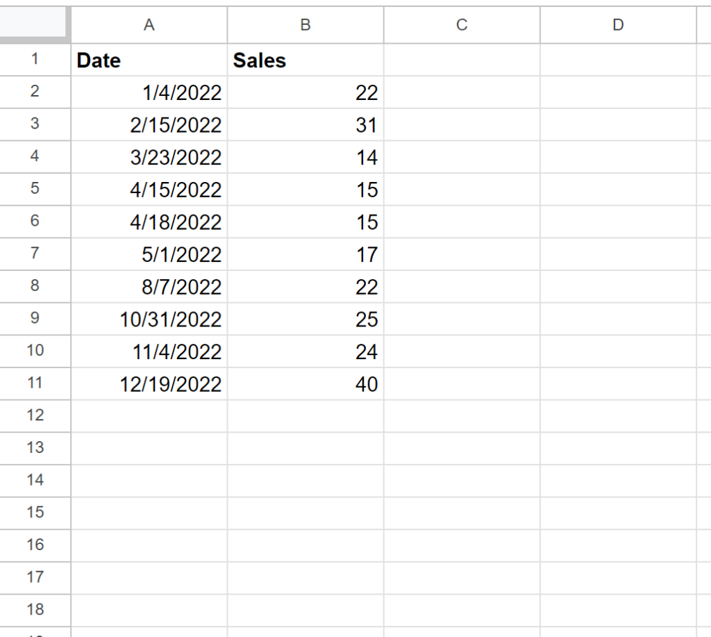 How can I get the first day of the month in Google Sheets? 2