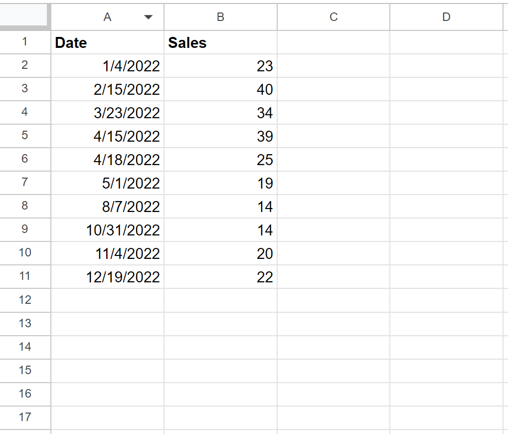 What is the method for obtaining the first day of the week in Google Sheets? 2