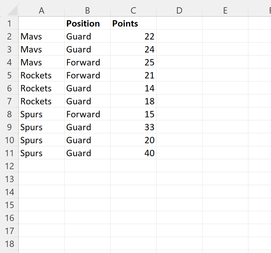 How can I fix the issue of the pivot table name field not being valid in Excel? 2