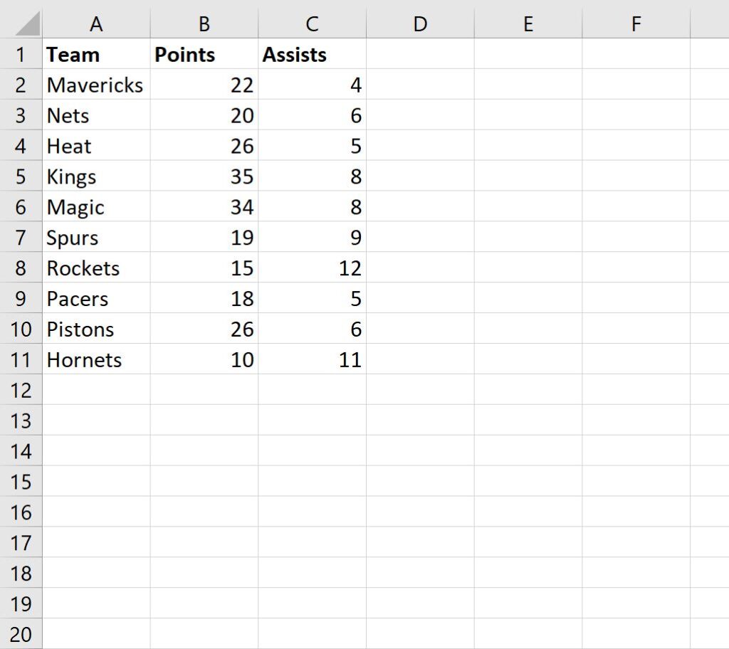 How can I filter data in Excel by a list of values? 2