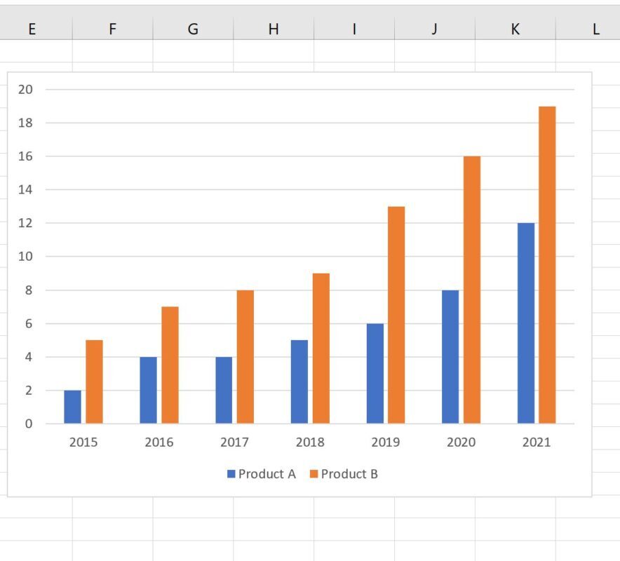 filterchart2