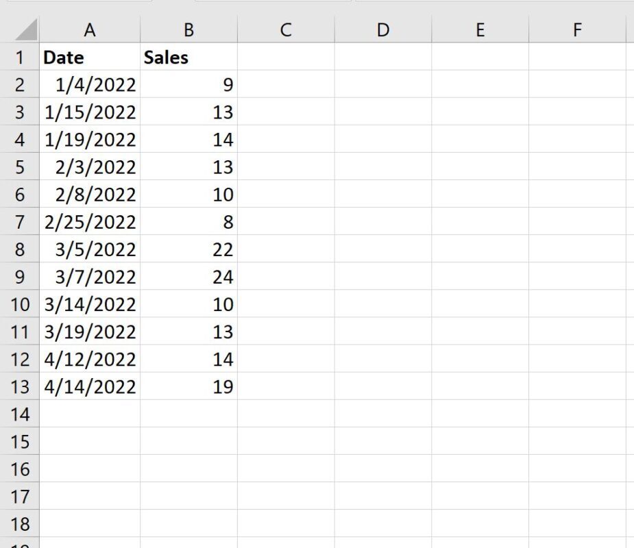 How can I calculate the average of filtered rows in Excel? 2
