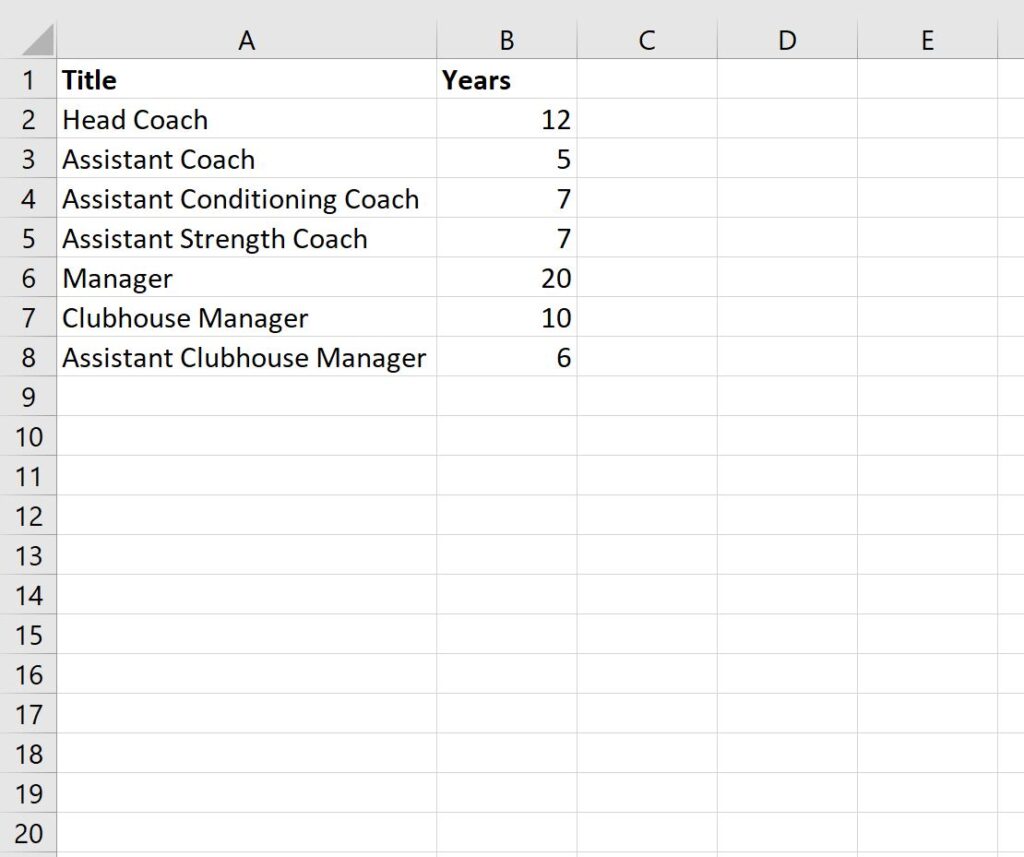 How can I filter cells in Excel that contain multiple words? 2