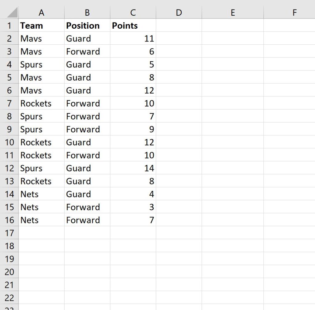 How can I filter a pivot table in Excel using an OR condition? 2