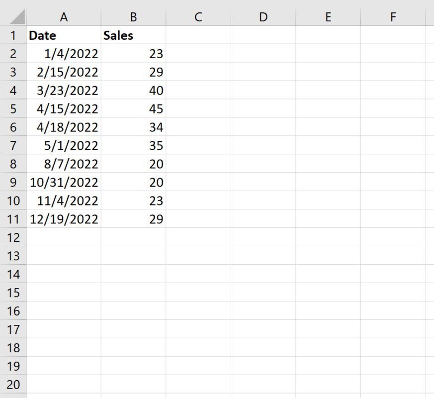 How can I get the first day of the week in Excel? Can you provide some examples? 2