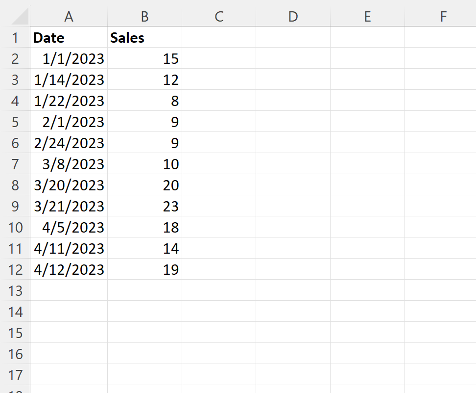 How can I use Excel’s Advanced Filter feature to filter by month? 2