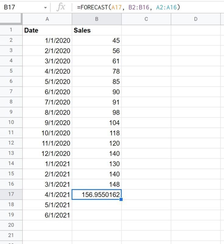 forecast in Google Sheets