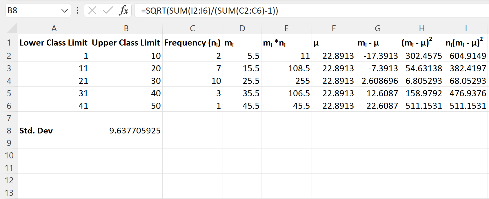 fre4 Excel standard deviation of frequency distribution