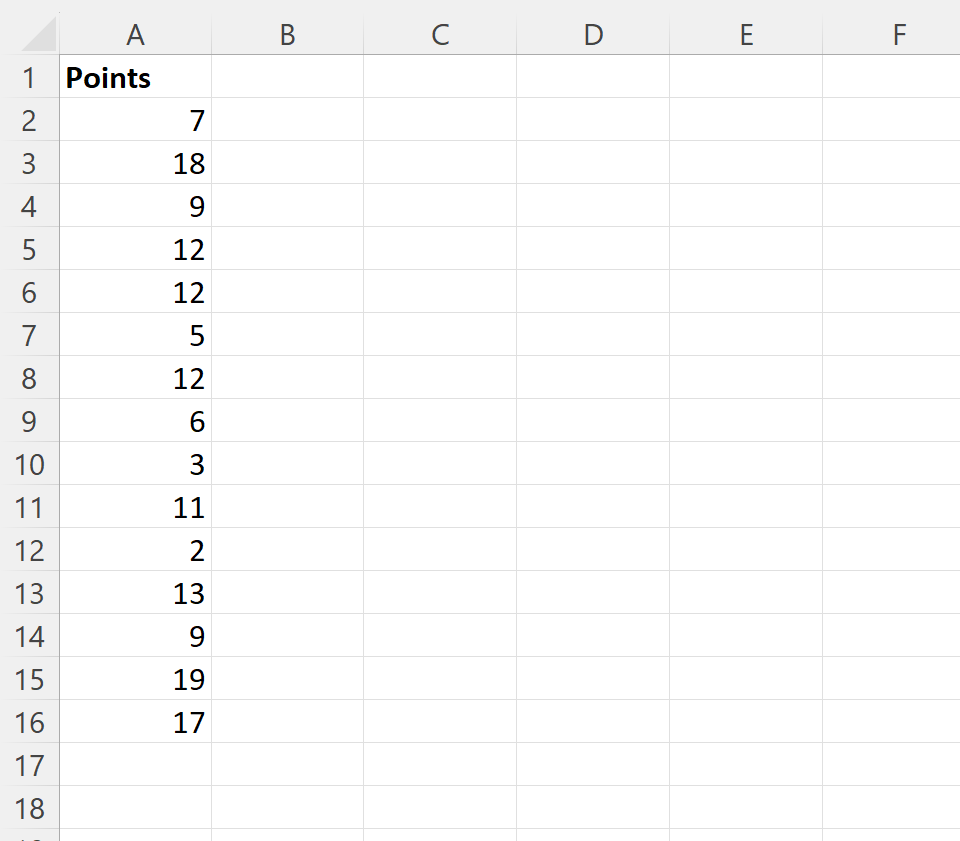 How can I create a grouped frequency distribution in Excel? 2