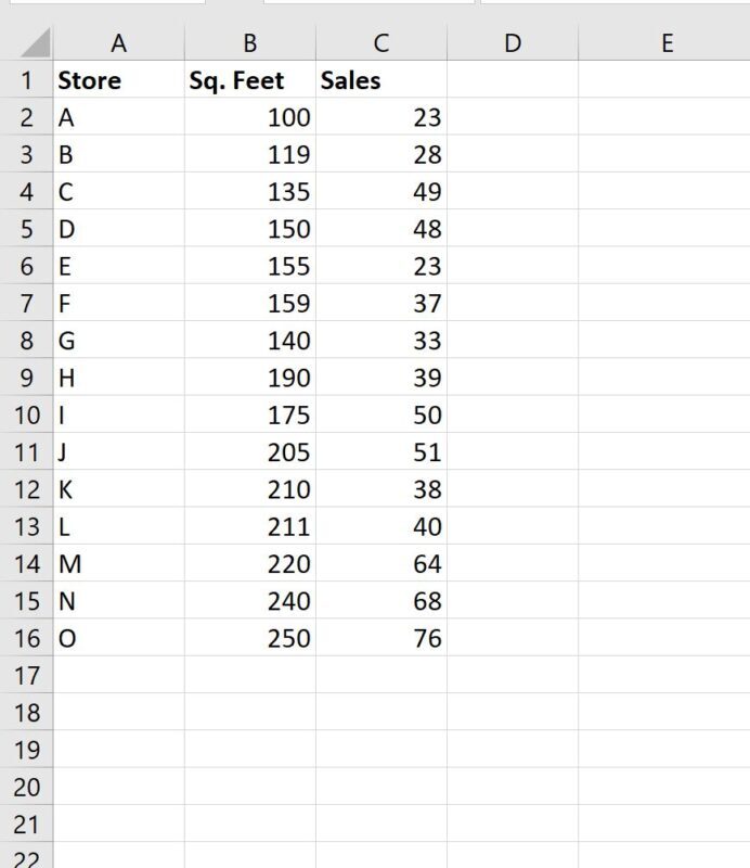 How can I group values in a pivot table by range in Excel? 2