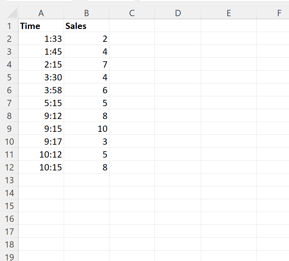 How can I group data by hour in Excel? 2