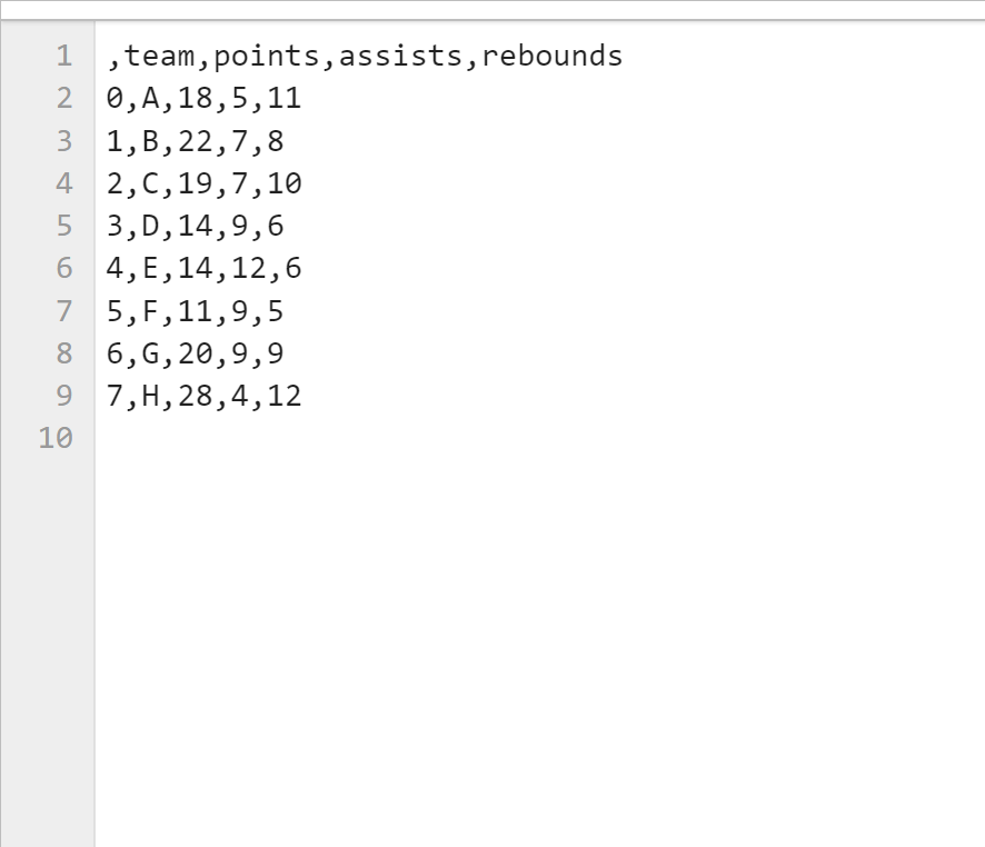 How can I export specific columns from a Pandas DataFrame to a CSV file? 2