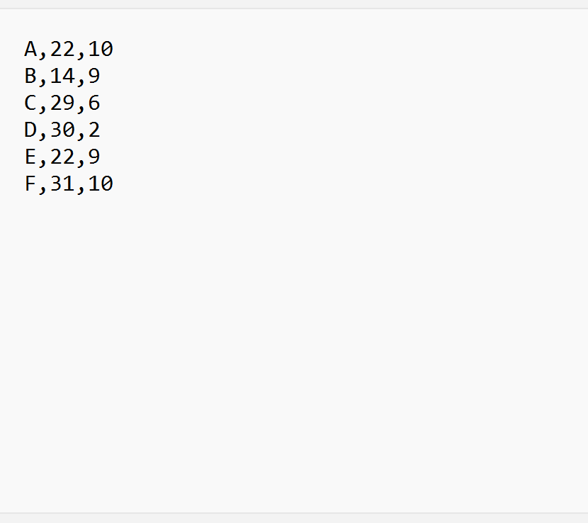How can I set column names while importing a CSV file in Pandas?” 2