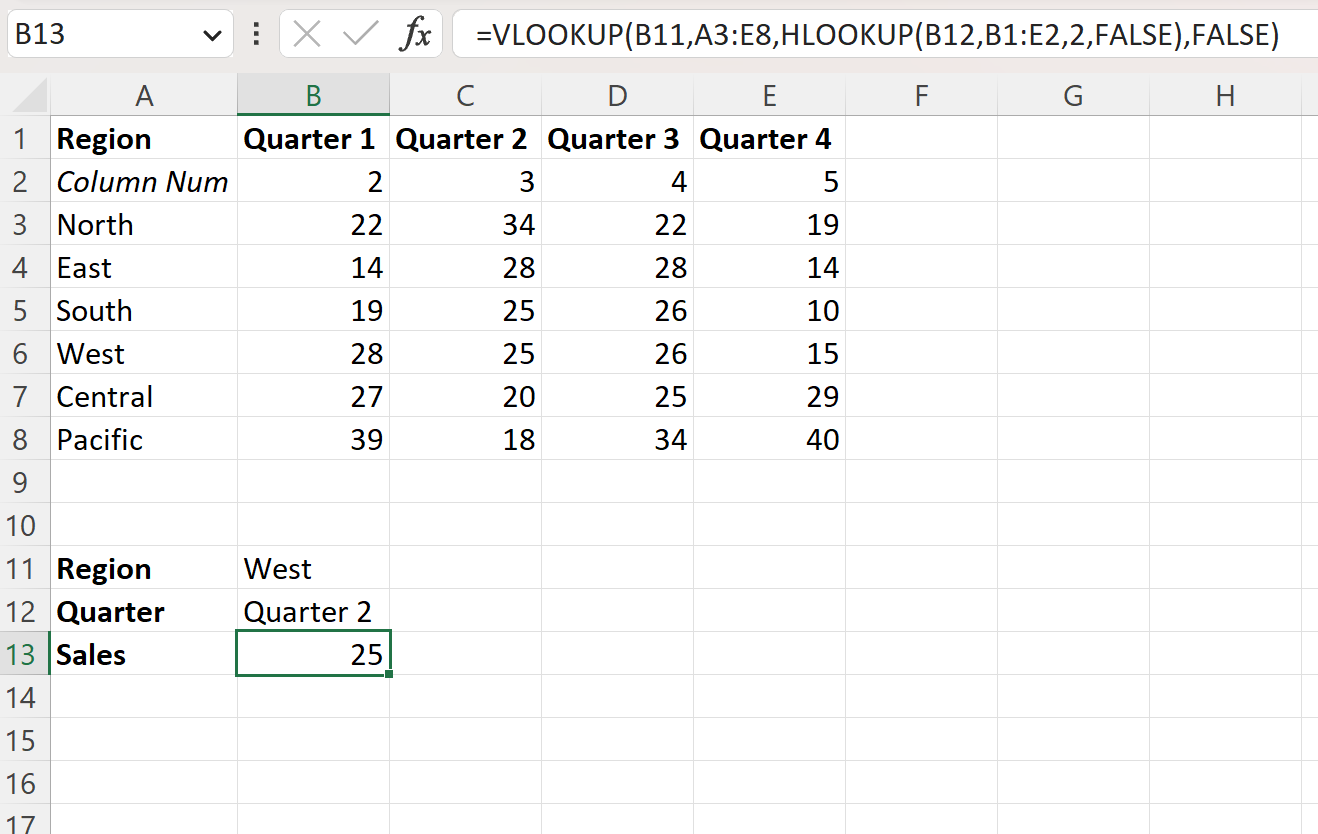 hlookup2 HLOOKUP