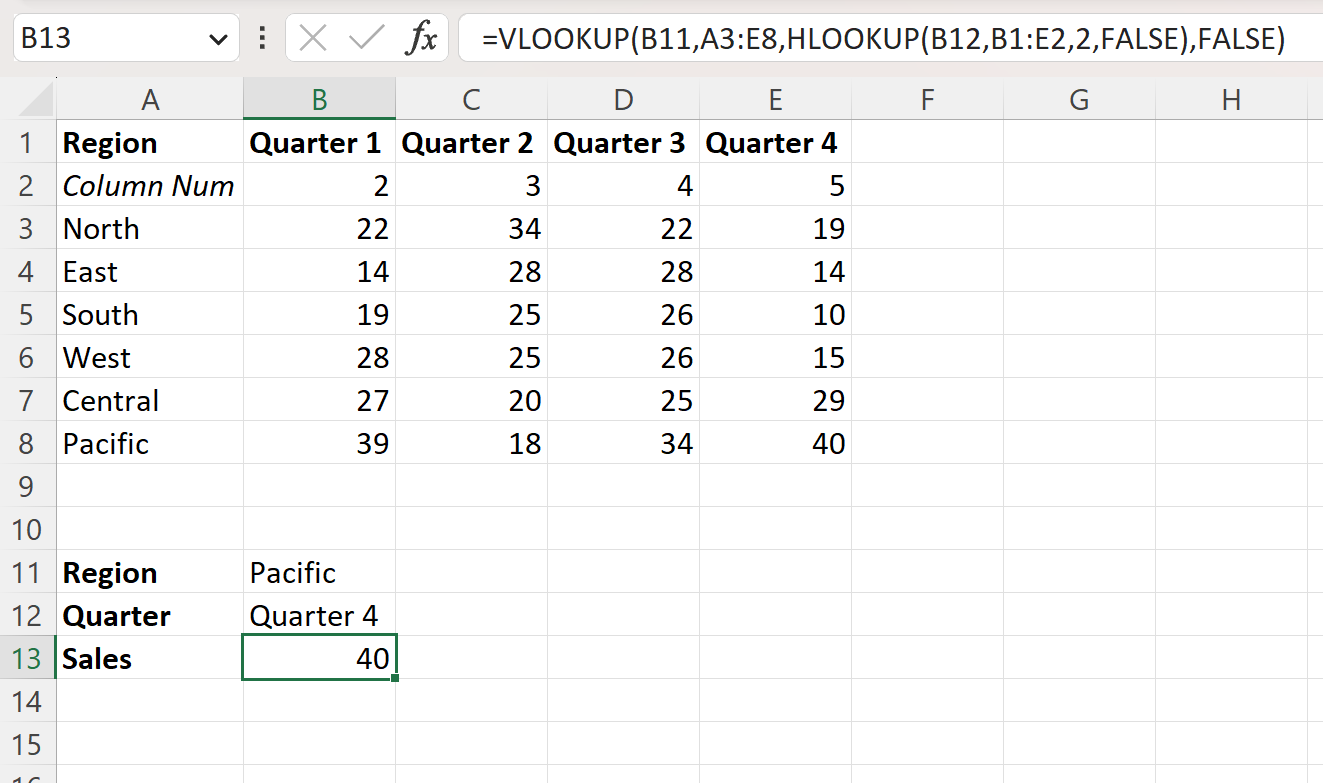 hlookup3