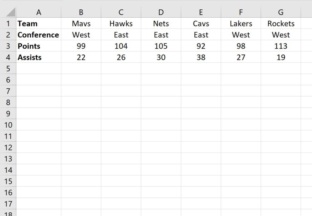 How can I filter data horizontally in Excel? 2