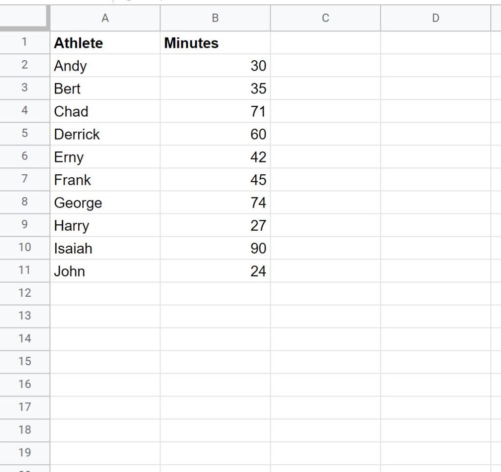 How do I convert minutes to hours in Google Sheets? 2