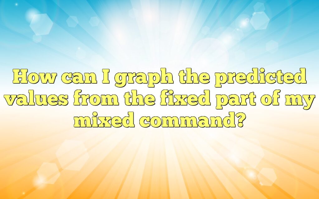 How can I graph the predicted values from the fixed part of my mixed command?