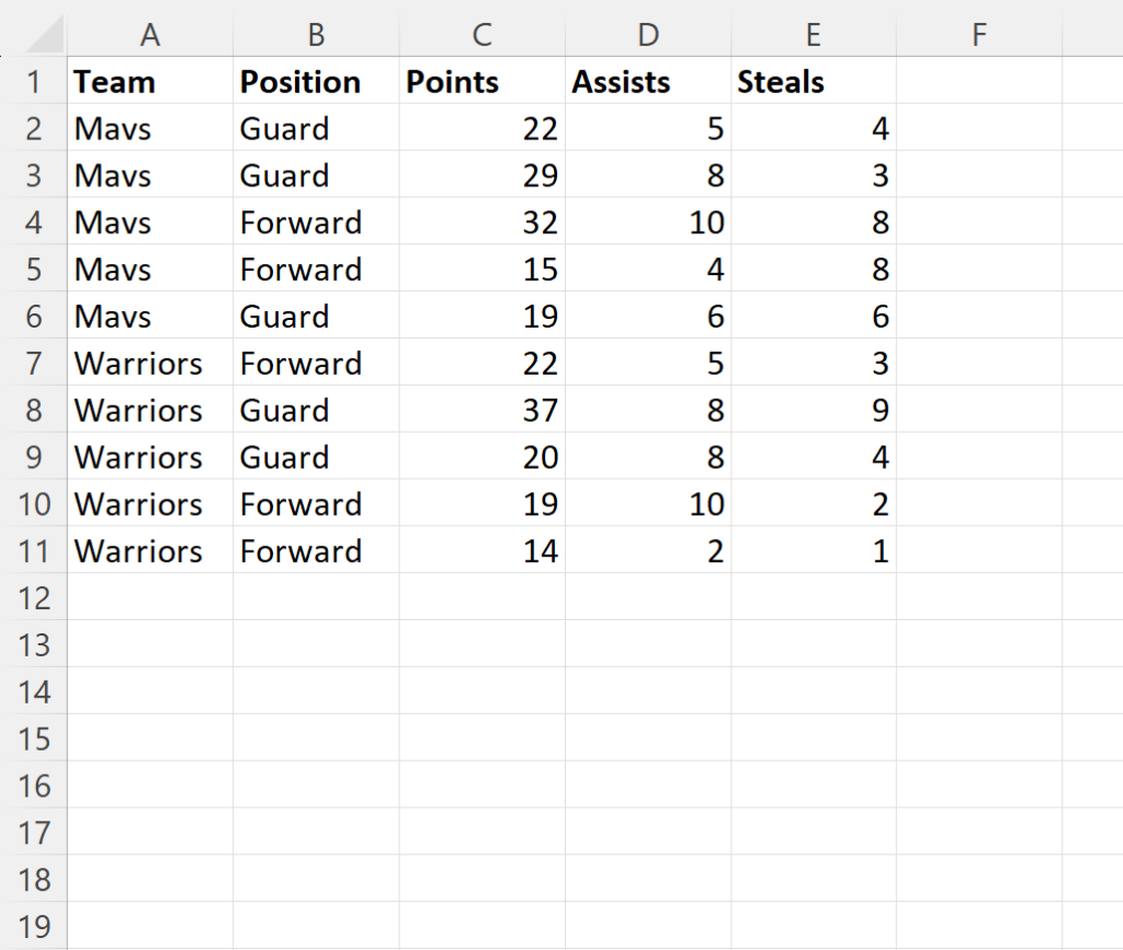 How can I use an IF function with five conditions in Excel? 2